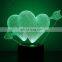 Embrace 3D LED Night Light Illusion Night Lamp Table Desk Lamp Home Lighting