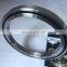 RE20025 RE20030 RE20035 Axial Radial Cylindrical Crossed Roller bearing
