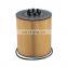 High Quality Diesel Tractor Engine Lube Spin-On Oil Filter Element RE509672