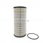 China Filter Factory HF35480 Hydraulic Filter Cartridge 1R-1809 Hydraulic Filter P569614