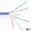 CAT6 Ethernet Cable LAN UTP CAT6a Network Cable Internet Cable
