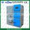Manufacture CE Approved Industrial Boiler Prices