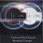 2016 new design wireless charger and qi wireless charger transparent charger for iphone
