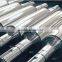 hot rolling mill,rolling machinery