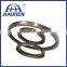 high quality low price for sale pvc oil seal