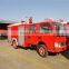 Dongfeng truck small firefighting water tanker fire apparatus