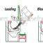 1Q3210 shot blasting machine, wheel abrator, shot peening machine