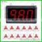 Wireless calling system LED display reveiver