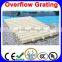Aluminum alloy swimming pool gutter grating