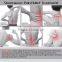Advance technology shock wave machine for rehabitation