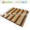 Decorative Acoustical Panel Ceiling Tiles Prices