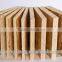 Cheap osb board for packing in 20mm 18mm