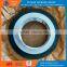 API Tubing Thread Gage Plug and Ring for Thread Test and Measurement