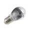 Wholesale 5W led light bulbs 12v