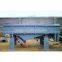 Sand Linear Vibrating Screen for Particles