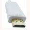 Mini Displayport to HDMI Cable Adapter ( for Mac) with wholesale price