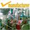 wheat flour mill,maize flour machinery, flour equipment