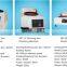 MP-1B Metallographic Specimen Grinding & Polishing Machine