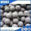 Chinese Dia 60mm 65Mn forged grinding steel ball supplier
