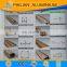 aluminium factory supplying G handle profile , kitchen frame section for kitchen cabinets