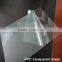 rigid flexible thickness 7.5mm both side faced film PVC transparent sheet
