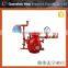 Safety Wet Alarm Valve and Alarm Check Valve