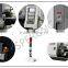 metal flangin and trimming - metal spinning machine(CNC metal spinng forming machine )