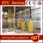 High recovery rate gold desorption electrowinning system