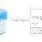 25ml face cream plastic cream jar