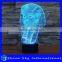 Creative Vision 3D Egyptian Pharaoh Shaped LED 7 Colors Flashing Touch Control Acrylic Night Light