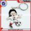 Promotional gifts custom Metal Key ring and Metal Keychain