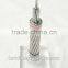6201 AAAC Conductor