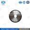 Supply High Quality Saw Blade Band Saw Blade for Cutting Paper