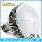 companies looking for agent 12w smd led bulbs price how in egypt