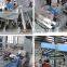 SUNTECH Double Folding and Rolling Machine for Textile Industry