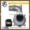 Centrifugal slurry pump price in China