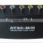 Popular Digital ATSC-M/H TV Receiver For Car Digital ATSC Car TV Receiver For USA, Mexico