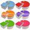 Plastic organizer box