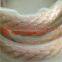 Copper stranded wire slicone tube wholesale price