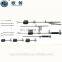 Gynaecology Surgical Instruments of Morcellator