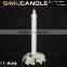 Home Decoration Flameless LED Taper candle light with USA, EU patent