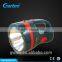 3W dynamo flat led flashlight