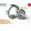 SQP1,SQP2,SQP3,SQP4 SQP hydraulic Vane pump Cartridge kits,power steering pump core oem
