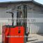 1.5T-2.5Telectric reach stacker TF