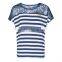 Rayon elastane fabric textile ,fashion stripe t shirt farbic