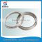 DN125/DN100/DN150 SK flange for concrete pump pipe made in China