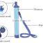 2015 hot sale Updated personal water filter straw 1500L outdoor water filter