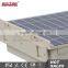 Wall Mounted Decorative Solar Sensor Outdoor IP65 Wall Led Light 5W Quality Choice
