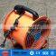 SHT-200/SHT-300 Heavy Industry Explosion-proof Axial Flow Ventilation Commercial Extractor Fan