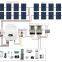 On Grid Inverter 3000w